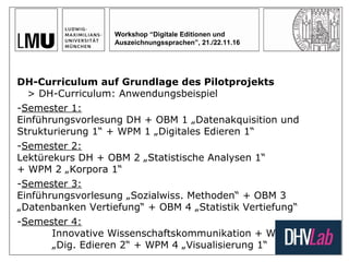 Workshop “Digitale Editionen und
Auszeichnungssprachen”, 21./22.11.16
DH-Curriculum auf Grundlage des Pilotprojekts
> DH-Curriculum: Anwendungsbeispiel
-Semester 1:
Einführungsvorlesung DH + OBM 1 „Datenakquisition und
Strukturierung 1“ + WPM 1 „Digitales Edieren 1“
-Semester 2:
Lektürekurs DH + OBM 2 „Statistische Analysen 1“
+ WPM 2 „Korpora 1“
-Semester 3:
Einführungsvorlesung „Sozialwiss. Methoden“ + OBM 3
„Datenbanken Vertiefung“ + OBM 4 „Statistik Vertiefung“
-Semester 4:
Innovative Wissenschaftskommunikation + WPM
„Dig. Edieren 2“ + WPM 4 „Visualisierung 1“
 
