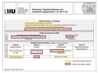 Workshop “Digitale Editionen und
Auszeichnungssprachen”, 21./22.11.16
Entwurf: Julian Schulz M.A.
 