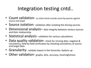 DATA WAREHOUSE -- ETL testing Plan | PPTX