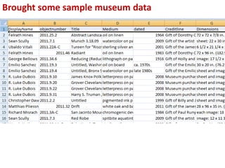 Brought some sample museum data
 
