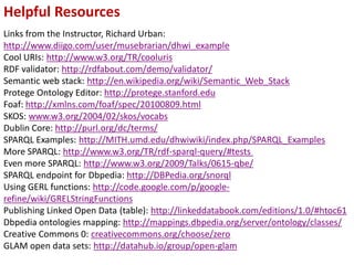 Helpful Resources
Links from the Instructor, Richard Urban:
http://www.diigo.com/user/musebrarian/dhwi_example
Cool URIs: ...