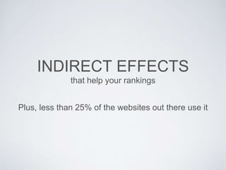 INDIRECT EFFECTS
that help your rankings
Plus, less than 25% of the websites out there use it
 
