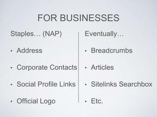 FOR BUSINESSES
Staples… (NAP)
• Address
• Corporate Contacts
• Social Profile Links
• Official Logo
Eventually…
• Breadcrumbs
• Articles
• Sitelinks Searchbox
• Etc.
 