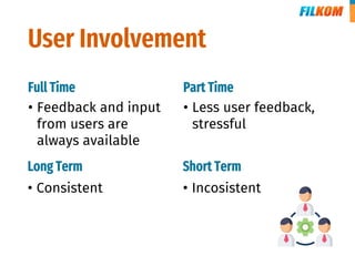 Interaction Design: Interaction Design Process | PDF