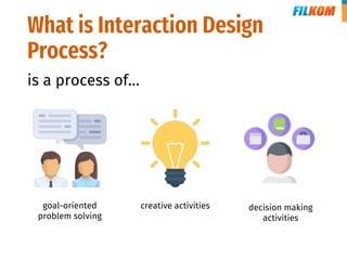 Interaction Design: Interaction Design Process | PDF
