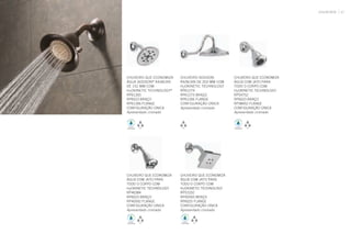 CHUVEIRO QUE ECONOMIZA
ÁGUA ADDISON®
RAINCAN
DE 152 MM COM
H2OKINETIC TECHNOLOGY®
RP61265
RP6023 BRAÇO
RP61266 FLANGE
CONFIGURAÇÃO ÚNICA
Apresentado cromado
CHUVEIRO ADDISON
RAINCAN DE 203 MM COM
H2OKINETIC TECHNOLOGY
RP61274
RP61273 BRAÇO
RP61266 FLANGE
CONFIGURAÇÃO ÚNICA
Apresentado cromado
CHUVEIRO QUE ECONOMIZA
ÁGUA COM JATO PARA
TODO O CORPO COM
H2OKINETIC TECHNOLOGY
RP51032
RP40593 BRAÇO
RP6025 FLANGE
CONFIGURAÇÃO ÚNICA
Apresentado cromado
CHUVEIRO QUE ECONOMIZA
ÁGUA COM JATO PARA
TODO O CORPO COM
H2OKINETIC TECHNOLOGY
RP46384
RP6023 BRAÇO
RP40592 FLANGE
CONFIGURAÇÃO ÚNICA
Apresentado cromado
CHUVEIRO QUE ECONOMIZA
ÁGUA COM JATO PARA
TODO O CORPO COM
H2OKINETIC TECHNOLOGY
RP54752
RP6023 BRAÇO
RP38452 FLANGE
CONFIGURAÇÃO ÚNICA
Apresentado cromado
CHUVEIROS 47
 