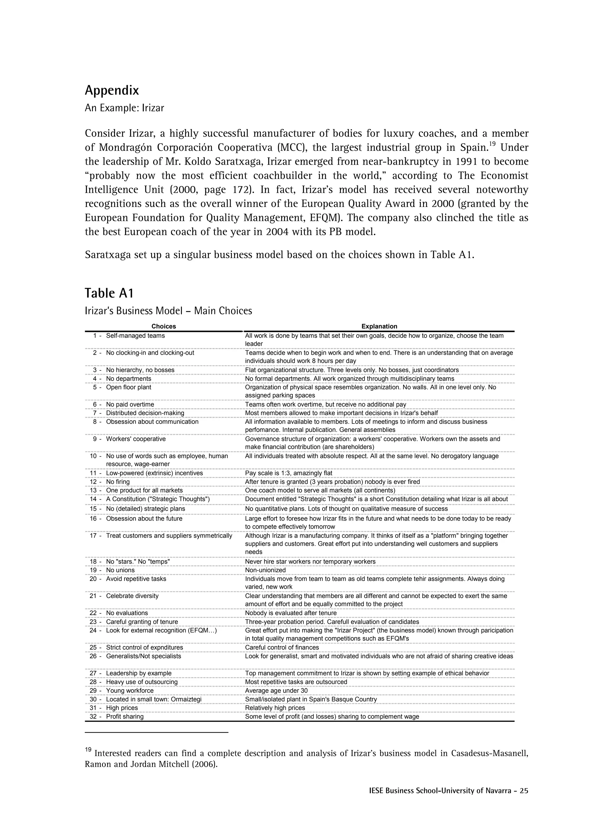 Appendix
An Example: Irizar

Consider Irizar, a highly successful manufacturer of bodies for luxury coaches, and a member
of Mondragón Corporación Cooperativa (MCC), the largest industrial group in Spain.19 Under
the leadership of Mr. Koldo Saratxaga, Irizar emerged from near-bankruptcy in 1991 to become
“probably now the most efficient coachbuilder in the world,” according to The Economist
Intelligence Unit (2000, page 172). In fact, Irizar’s model has received several noteworthy
recognitions such as the overall winner of the European Quality Award in 2000 (granted by the
European Foundation for Quality Management, EFQM). The company also clinched the title as
the best European coach of the year in 2004 with its PB model.

Saratxaga set up a singular business model based on the choices shown in Table A1.


Table A1
Irizar’s Business Model – Main Choices
                        Choices                                                                Explanation
     1 - Self-managed teams                         All work is done by teams that set their own goals, decide how to organize, choose the team
                                                    leader
     2 - No clocking-in and clocking-out            Teams decide when to begin work and when to end. There is an understanding that on average
                                                    individuals should work 8 hours per day
     3 - No hierarchy, no bosses                    Flat organizational structure. Three levels only. No bosses, just coordinators
     4 - No departments                             No formal departments. All work organized through multidisciplinary teams
     5 - Open floor plant                           Organization of physical space resembles organization. No walls. All in one level only. No
                                                    assigned parking spaces
     6 - No paid overtime                           Teams often work overtime, but receive no additional pay
     7 - Distributed decision-making                Most members allowed to make important decisions in Irizar's behalf
     8 - Obsession about communication              All information available to members. Lots of meetings to inform and discuss business
                                                    perfomance. Internal publication. General assemblies
     9 - Workers' cooperative                       Governance structure of organization: a workers' cooperative. Workers own the assets and
                                                    make financial contribution (are shareholders)
 10 - No use of words such as employee, human       All individuals treated with absolute respect. All at the same level. No derogatory language
      resource, wage-earner
 11 - Low-powered (extrinsic) incentives            Pay scale is 1:3, amazingly flat
 12 - No firing                                     After tenure is granted (3 years probation) nobody is ever fired
 13 - One product for all markets                   One coach model to serve all markets (all continents)
 14 - A Constitution ("Strategic Thoughts")         Document entitled "Strategic Thoughts" is a short Constitution detailing what Irizar is all about
 15 - No (detailed) strategic plans                 No quantitative plans. Lots of thought on qualitative measure of success
 16 - Obsession about the future                    Large effort to foresee how Irizar fits in the future and what needs to be done today to be ready
                                                    to compete effectively tomorrow
 17 - Treat customers and suppliers symmetrically   Although Irizar is a manufacturing company. It thinks of itself as a "platform" bringing together
                                                    suppliers and customers. Great effort put into understanding well customers and suppliers
                                                    needs
 18 - No "stars." No "temps"                        Never hire star workers nor temporary workers
 19 - No unions                                     Non-unionized
 20 - Avoid repetitive tasks                        Individuals move from team to team as old teams complete tehir assignments. Always doing
                                                    varied, new work
 21 - Celebrate diversity                           Clear understanding that members are all different and cannot be expected to exert the same
                                                    amount of effort and be equally committed to the project
 22 - No evaluations                                Nobody is evaluated after tenure
 23 - Careful granting of tenure                    Three-year probation period. Carefull evaluation of candidates
 24 - Look for external recognition (EFQM…)         Great effort put into making the "Irizar Project" (the business model) known through paricipation
                                                    in total quality management competitions such as EFQM's
 25 - Strict control of expnditures                 Careful control of finances
 26 - Generalists/Not specialists                   Look for generalist, smart and motivated individuals who are not afraid of sharing creative ideas

 27    -   Leadership by example                    Top management commitment to Irizar is shown by setting example of ethical behavior
 28    -   Heavy use of outsourcing                 Most repetitive tasks are outsourced
 29    -   Young workforce                          Average age under 30
 30    -   Located in small town: Ormaiztegi        Small/isolated plant in Spain's Basque Country
 31    -   High prices                              Relatively high prices
 32    -   Profit sharing                           Some level of profit (and losses) sharing to complement wage




19
  Interested readers can find a complete description and analysis of Irizar’s business model in Casadesus-Masanell,
Ramon and Jordan Mitchell (2006).

                                                                                                 IESE Business School-University of Navarra - 25
 