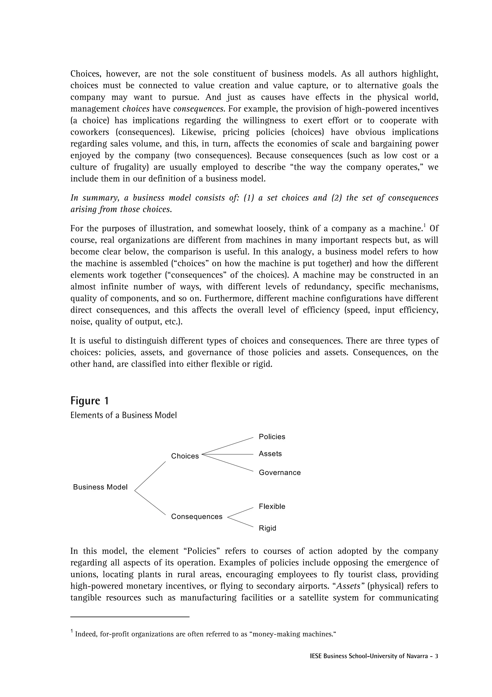 Choices, however, are not the sole constituent of business models. As all authors highlight,
choices must be connected to value creation and value capture, or to alternative goals the
company may want to pursue. And just as causes have effects in the physical world,
management choices have consequences. For example, the provision of high-powered incentives
(a choice) has implications regarding the willingness to exert effort or to cooperate with
coworkers (consequences). Likewise, pricing policies (choices) have obvious implications
regarding sales volume, and this, in turn, affects the economies of scale and bargaining power
enjoyed by the company (two consequences). Because consequences (such as low cost or a
culture of frugality) are usually employed to describe “the way the company operates,” we
include them in our definition of a business model.

In summary, a business model consists of: (1) a set choices and (2) the set of consequences
arising from those choices.

For the purposes of illustration, and somewhat loosely, think of a company as a machine.1 Of
course, real organizations are different from machines in many important respects but, as will
become clear below, the comparison is useful. In this analogy, a business model refers to how
the machine is assembled (“choices” on how the machine is put together) and how the different
elements work together (“consequences” of the choices). A machine may be constructed in an
almost infinite number of ways, with different levels of redundancy, specific mechanisms,
quality of components, and so on. Furthermore, different machine configurations have different
direct consequences, and this affects the overall level of efficiency (speed, input efficiency,
noise, quality of output, etc.).

It is useful to distinguish different types of choices and consequences. There are three types of
choices: policies, assets, and governance of those policies and assets. Consequences, on the
other hand, are classified into either flexible or rigid.



Figure 1
Elements of a Business Model

                                                             Policies

                                  Choices                    Assets

                                                             Governance
    Business Model

                                                             Flexible
                                  Consequences
                                                             Rigid


In this model, the element “Policies” refers to courses of action adopted by the company
regarding all aspects of its operation. Examples of policies include opposing the emergence of
unions, locating plants in rural areas, encouraging employees to fly tourist class, providing
high-powered monetary incentives, or flying to secondary airports. “Assets” (physical) refers to
tangible resources such as manufacturing facilities or a satellite system for communicating


1
    Indeed, for-profit organizations are often referred to as “money-making machines.“

                                                                             IESE Business School-University of Navarra - 3
 