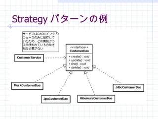 Strategy ѥ` 