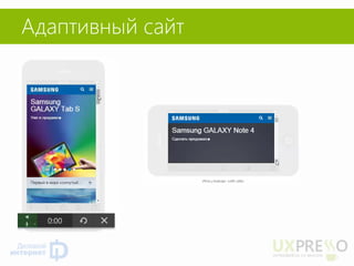 Адаптивный сайт  