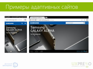 Примеры адаптивных сайтов  