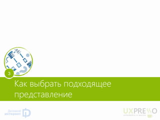 Как выбрать подходящее представление 
3  
