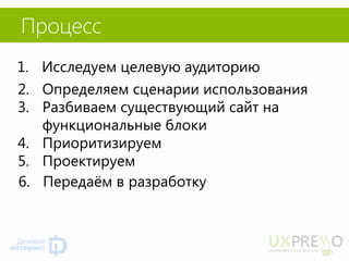 Процесс 
1.Исследуем целевую аудиторию 
2.Определяем сценарии использования 
3.Разбиваем существующий сайт на функциональные блоки 
4.Приоритизируем 
5.Проектируем 
6.Передаём в разработку  