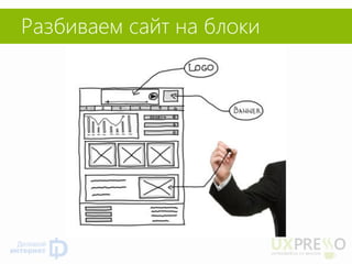 Разбиваем сайт на блоки  