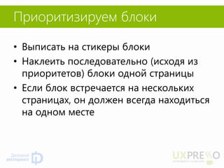 Приоритизируем блоки 
•Выписать на стикеры блоки 
•Наклеить последовательно (исходя из приоритетов) блоки одной страницы 
•Если блок встречается на нескольких страницах, он должен всегда находиться на одном месте  