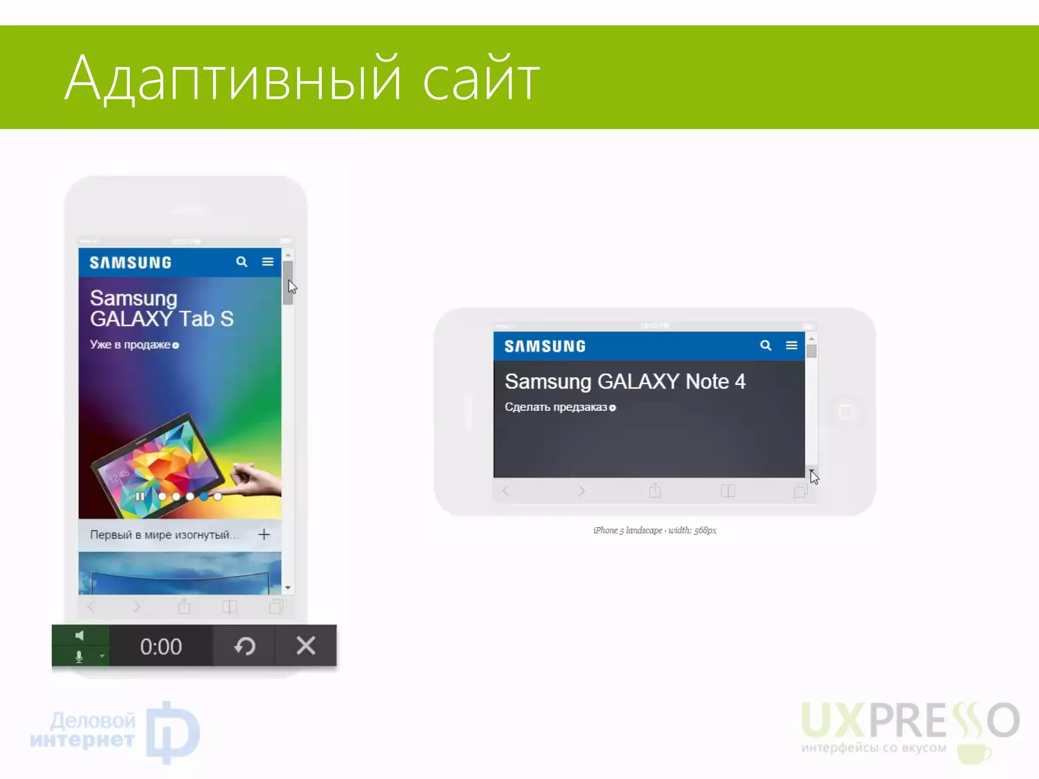 Адаптивный сайт  