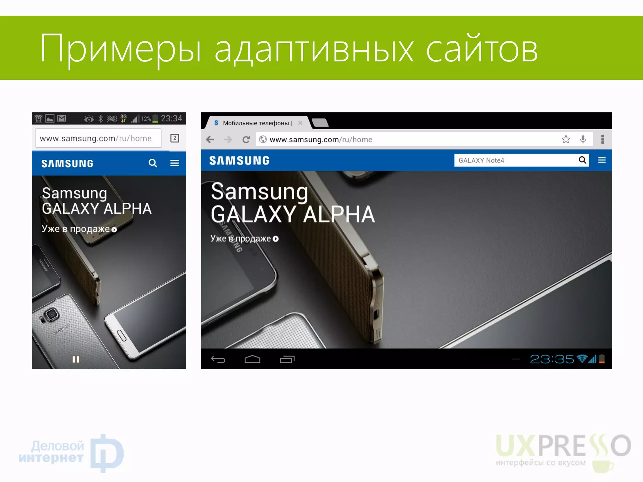 Примеры адаптивных сайтов  