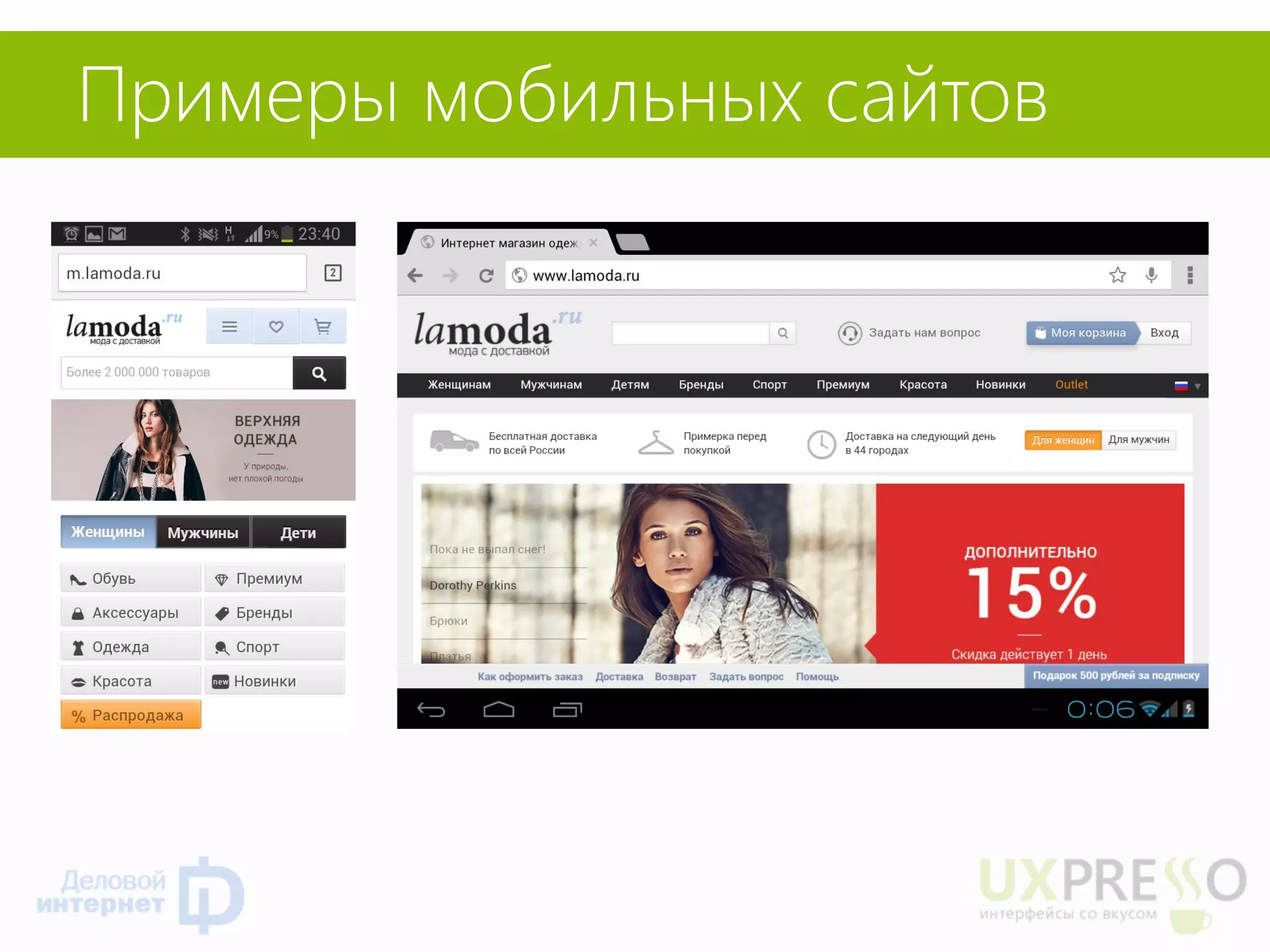 Примеры мобильных сайтов  