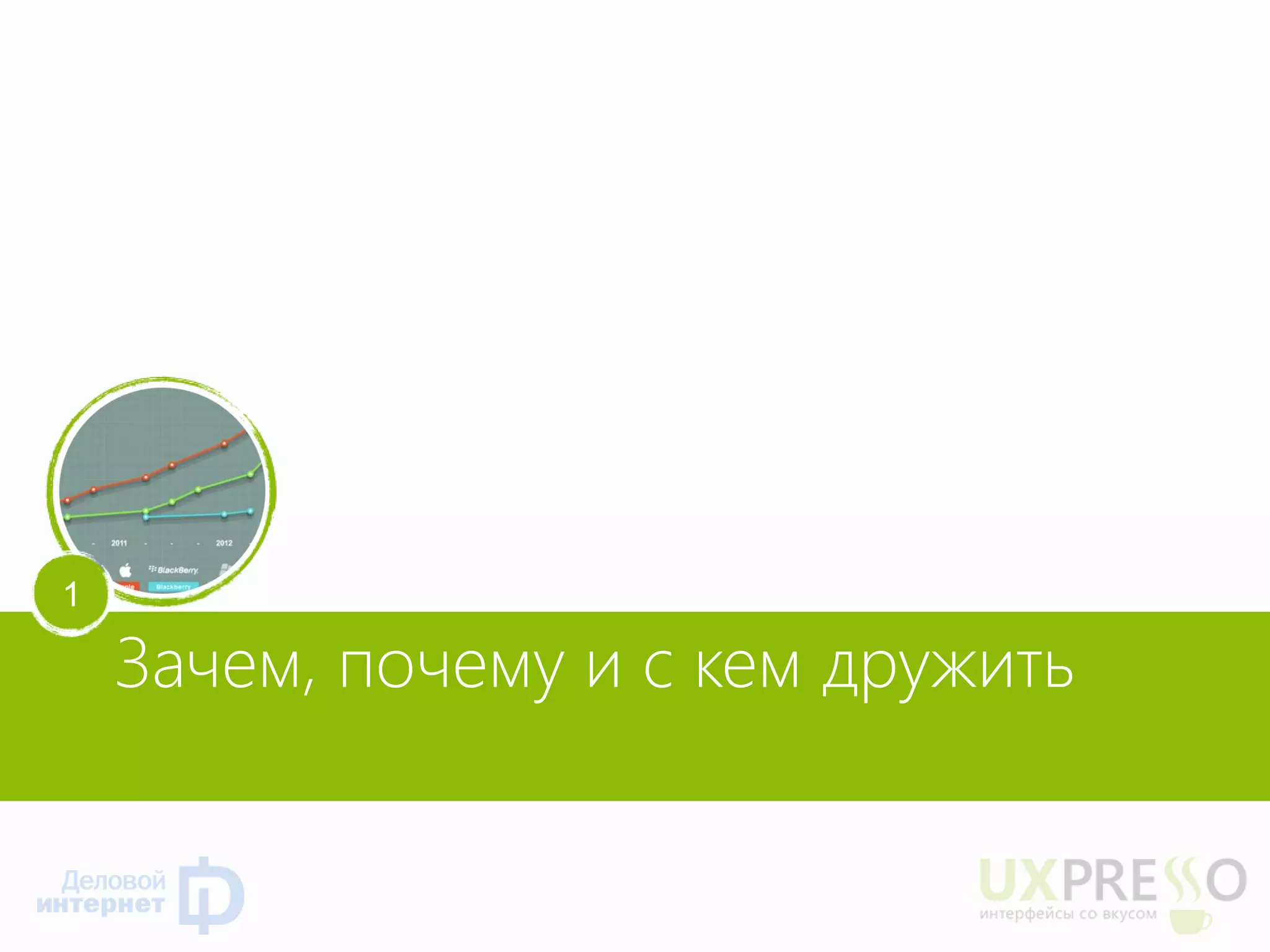 Зачем, почему и с кем дружить 
1  