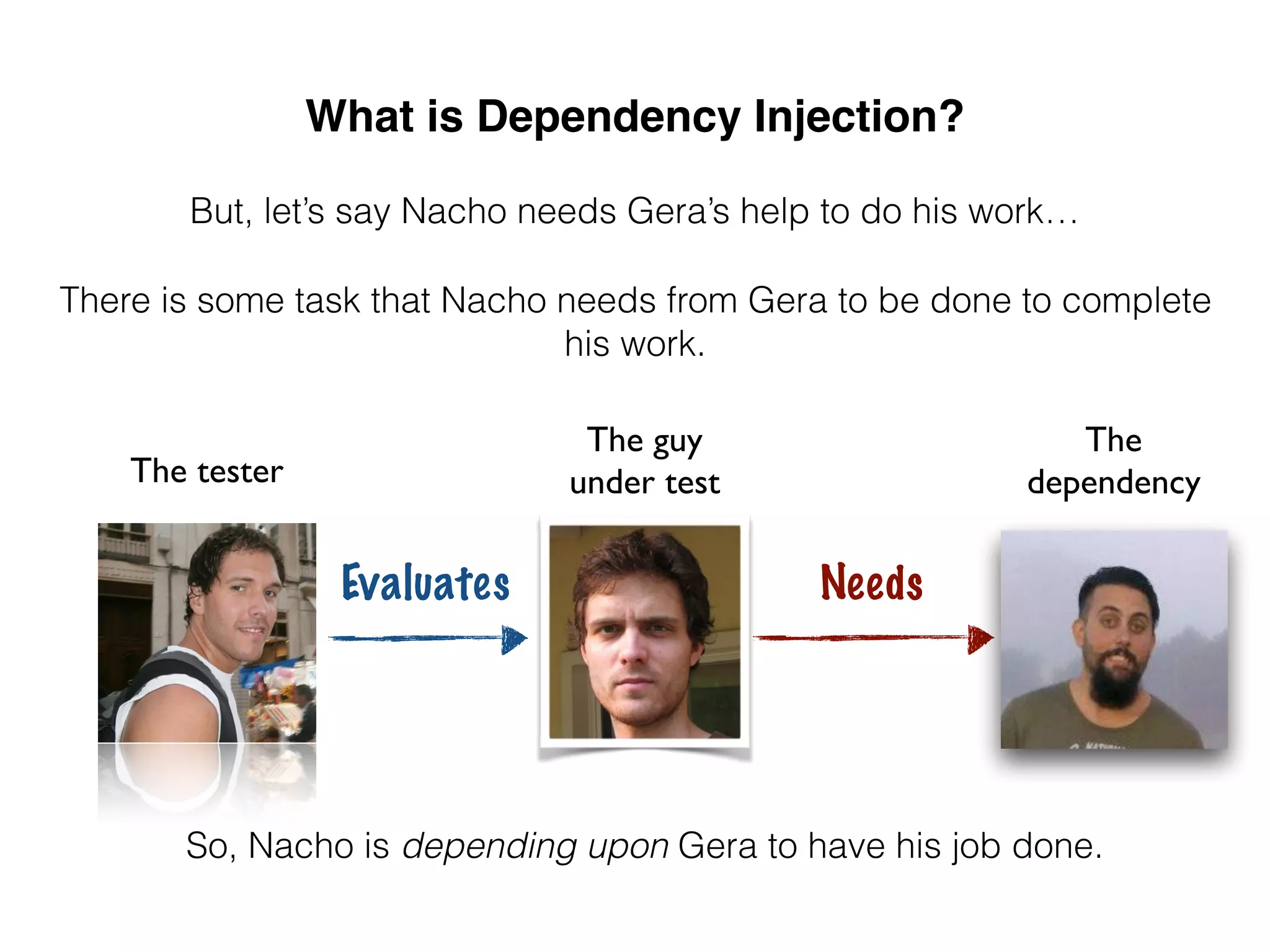 What is Dependency Injection?
But, let’s say Nacho needs Gera’s help to do his work…
Evaluates Needs
The tester
The guy
under test
The
dependency
So, Nacho is depending upon Gera to have his job done.
There is some task that Nacho needs from Gera to be done to complete
his work.
 