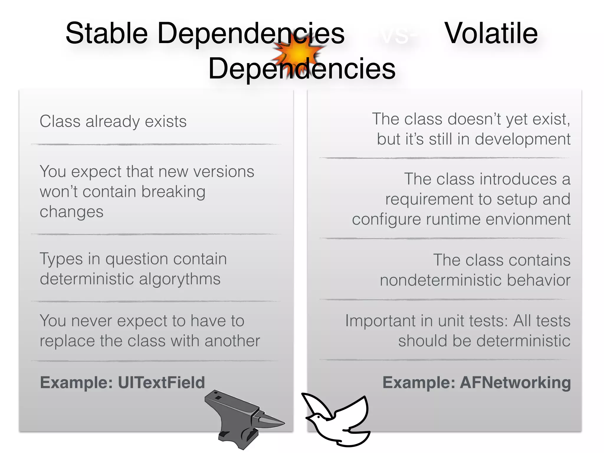 Stable Dependencies -vs- Volatile
Dependencies
You expect that new versions
won’t contain breaking
changes
Class already exists
Types in question contain
deterministic algorythms
You never expect to have to
replace the class with another
Example: UITextField
The class introduces a
requirement to setup and
conﬁgure runtime envionment
The class contains
nondeterministic behavior
Important in unit tests: All tests
should be deterministic
Example: AFNetworking
The class doesn’t yet exist,
but it’s still in development
 