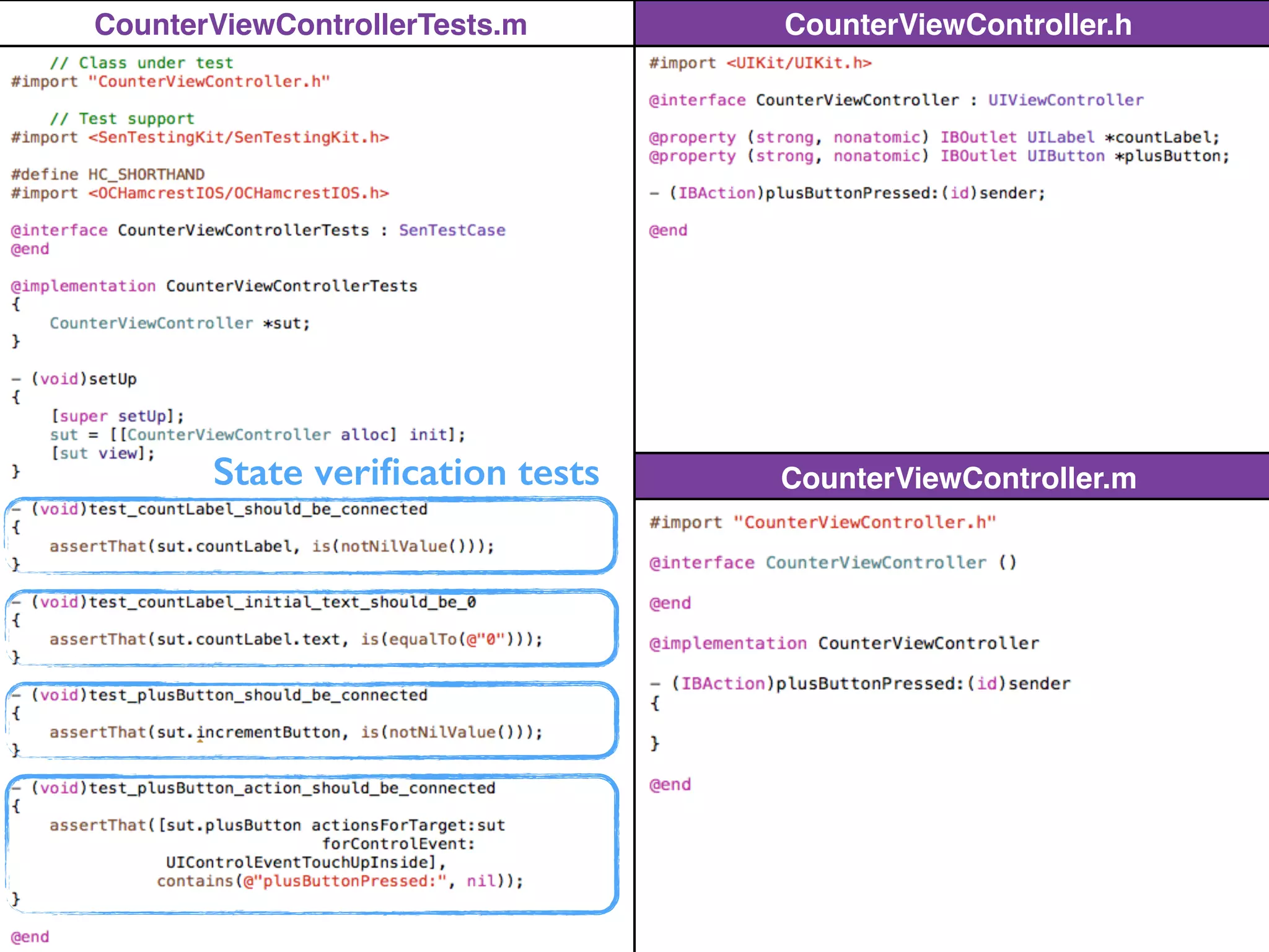 CounterViewController.h
CounterViewController.m
CounterViewControllerTests.m
State veriﬁcation tests
 