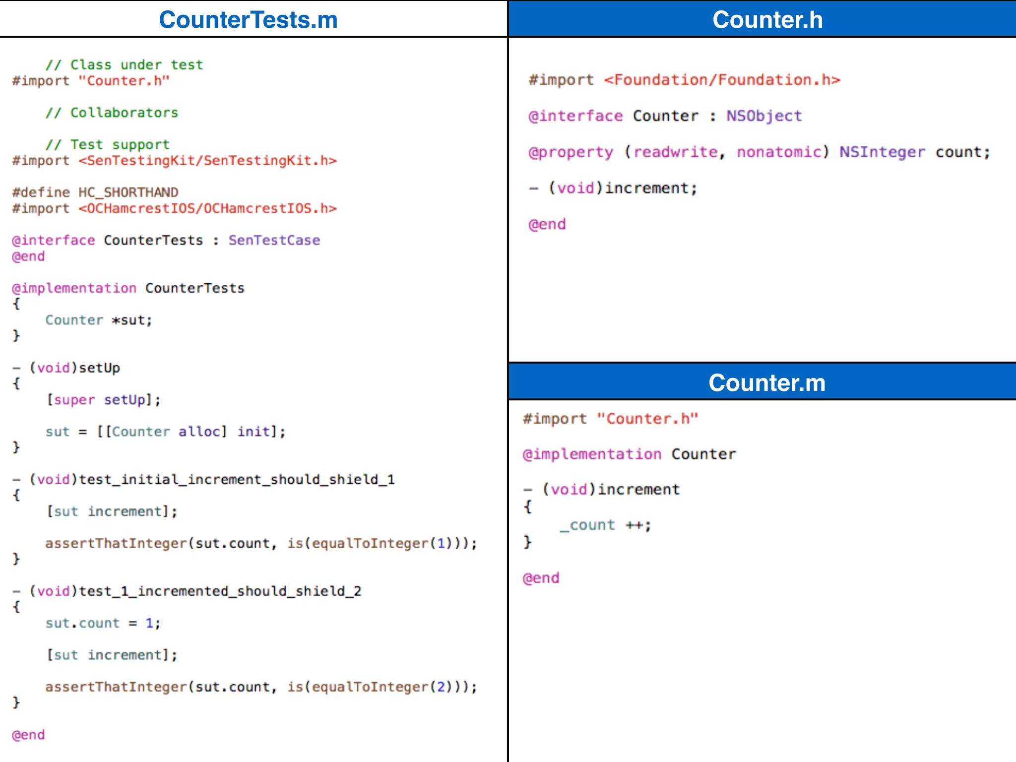 Counter.h
Counter.m
CounterTests.m
 