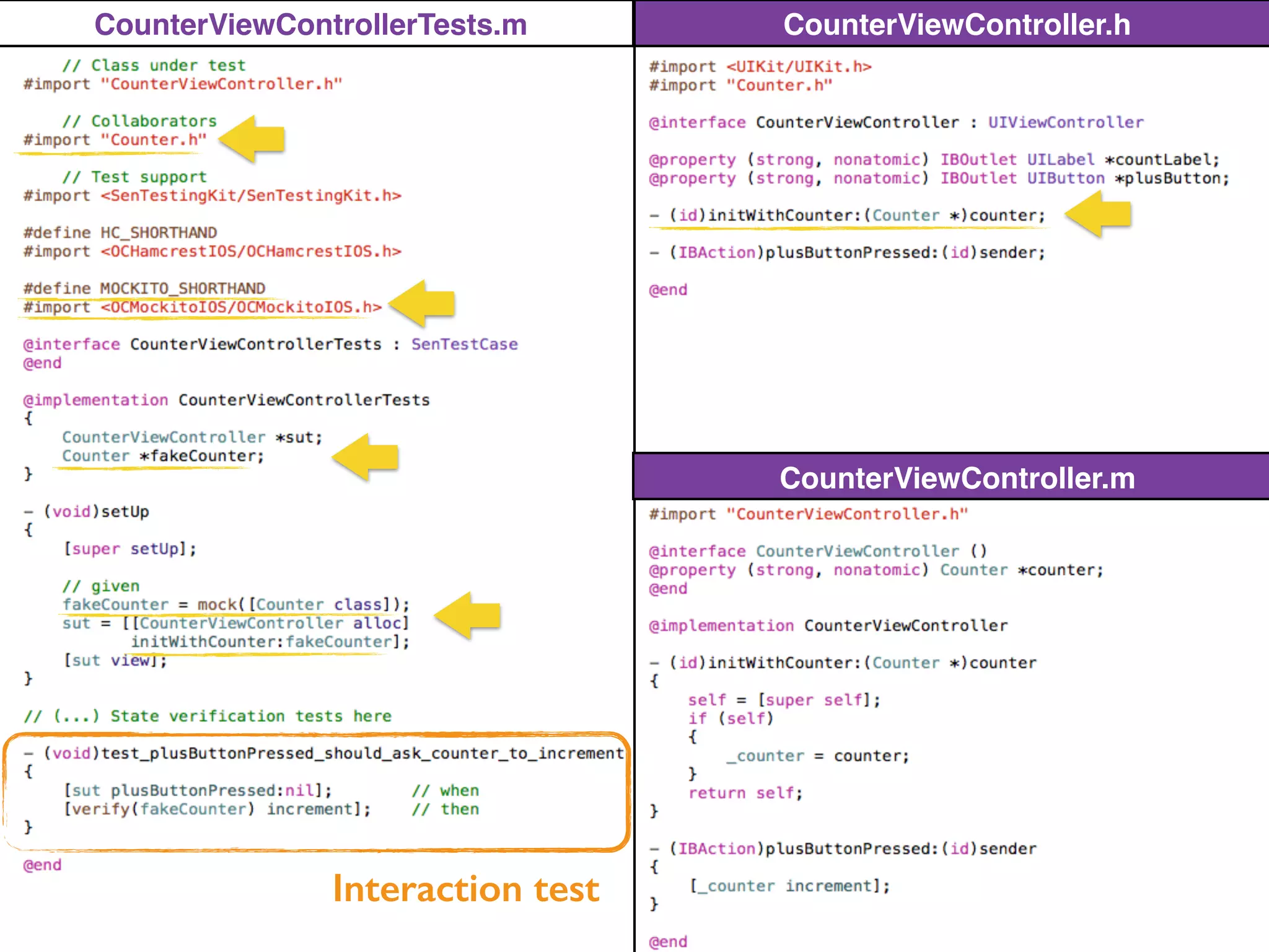 CounterViewController.h
CounterViewController.m
CounterViewControllerTests.m
Interaction test
 