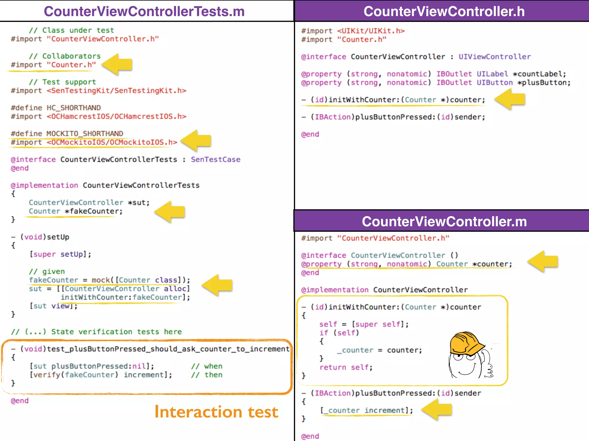 CounterViewController.h
CounterViewController.m
CounterViewControllerTests.m
Interaction test
 