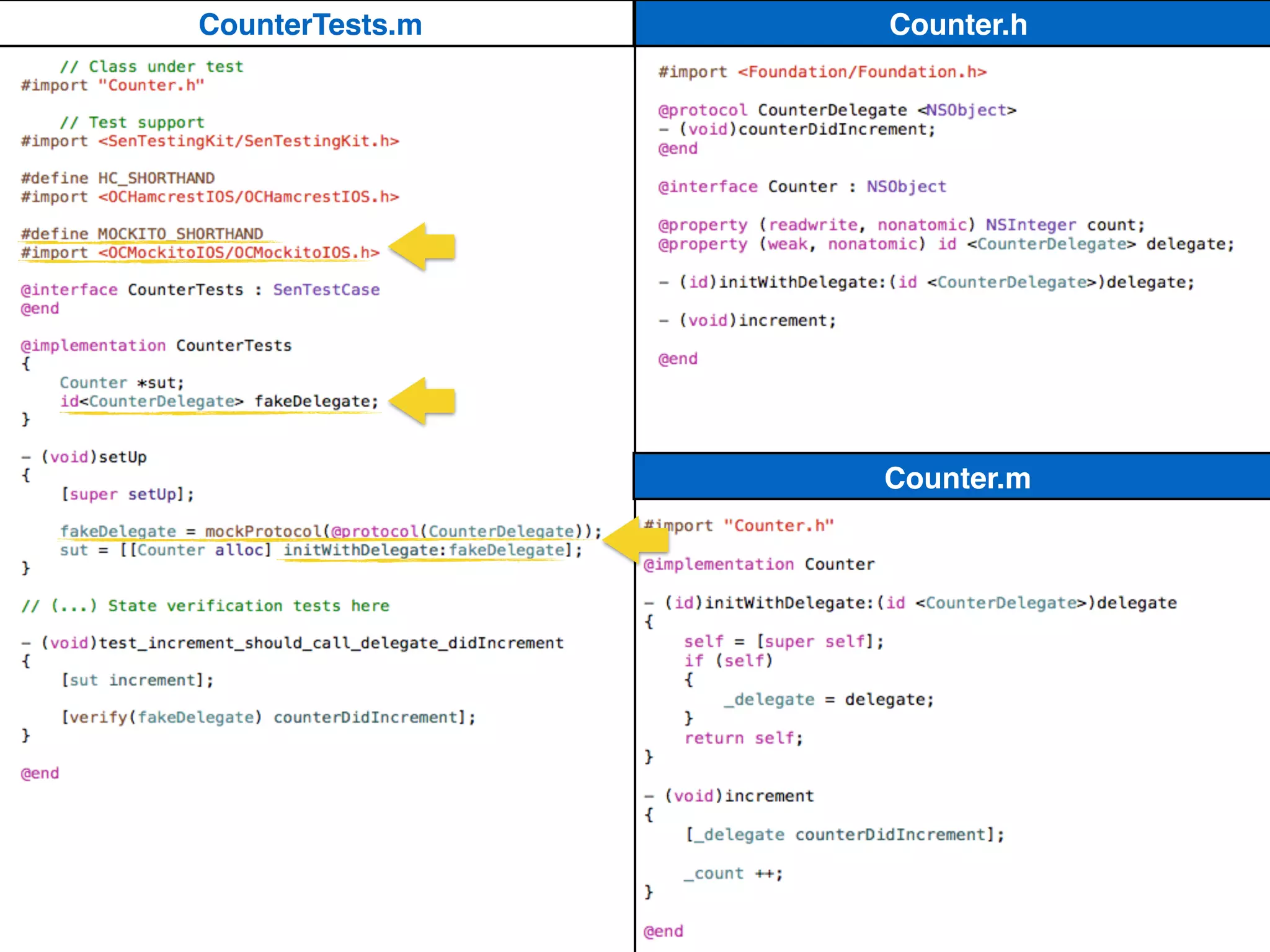 Counter.h
Counter.m
CounterTests.m
 