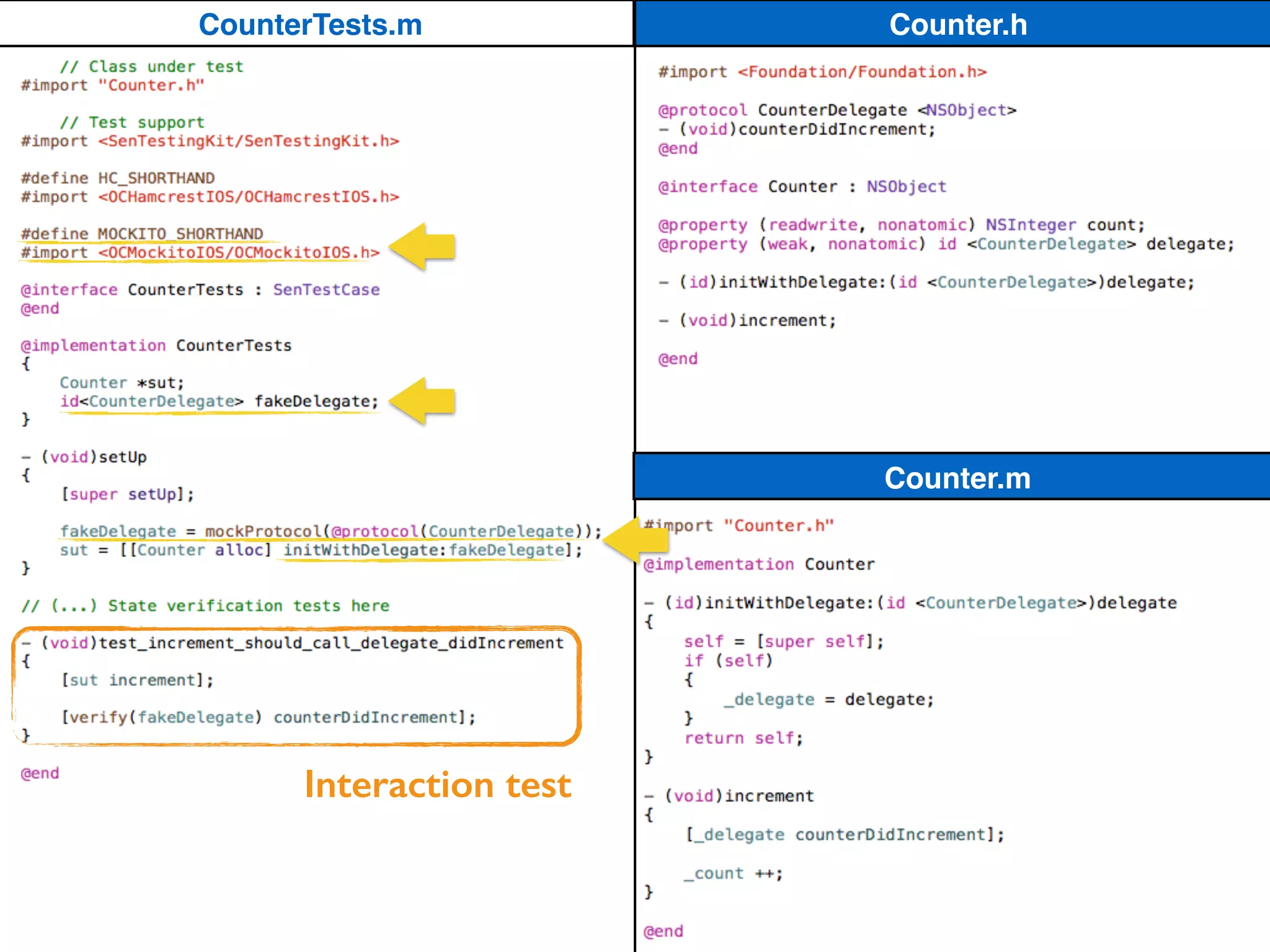Counter.h
Counter.m
CounterTests.m
Interaction test
 