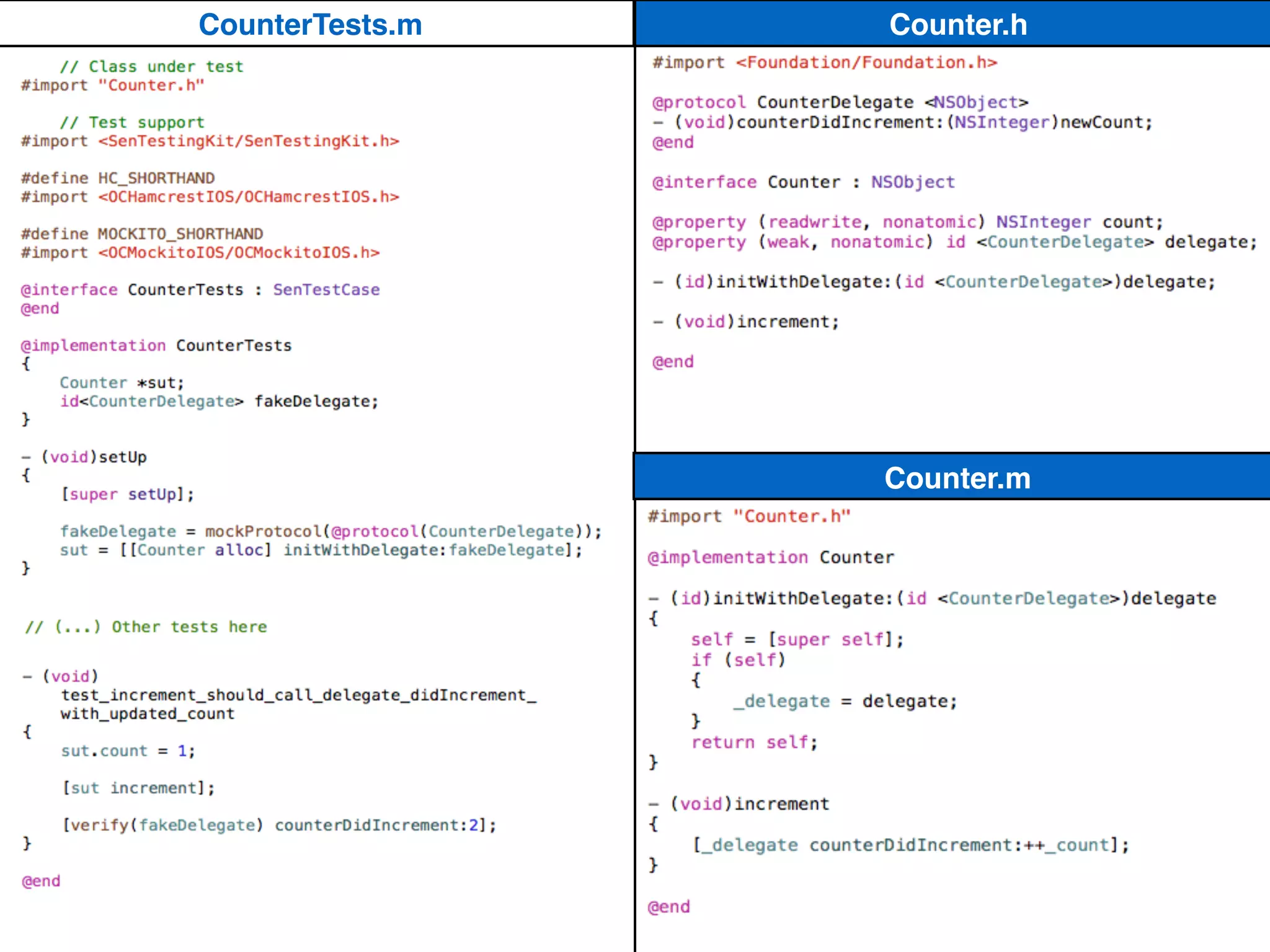 Counter.h
Counter.m
CounterTests.m
 