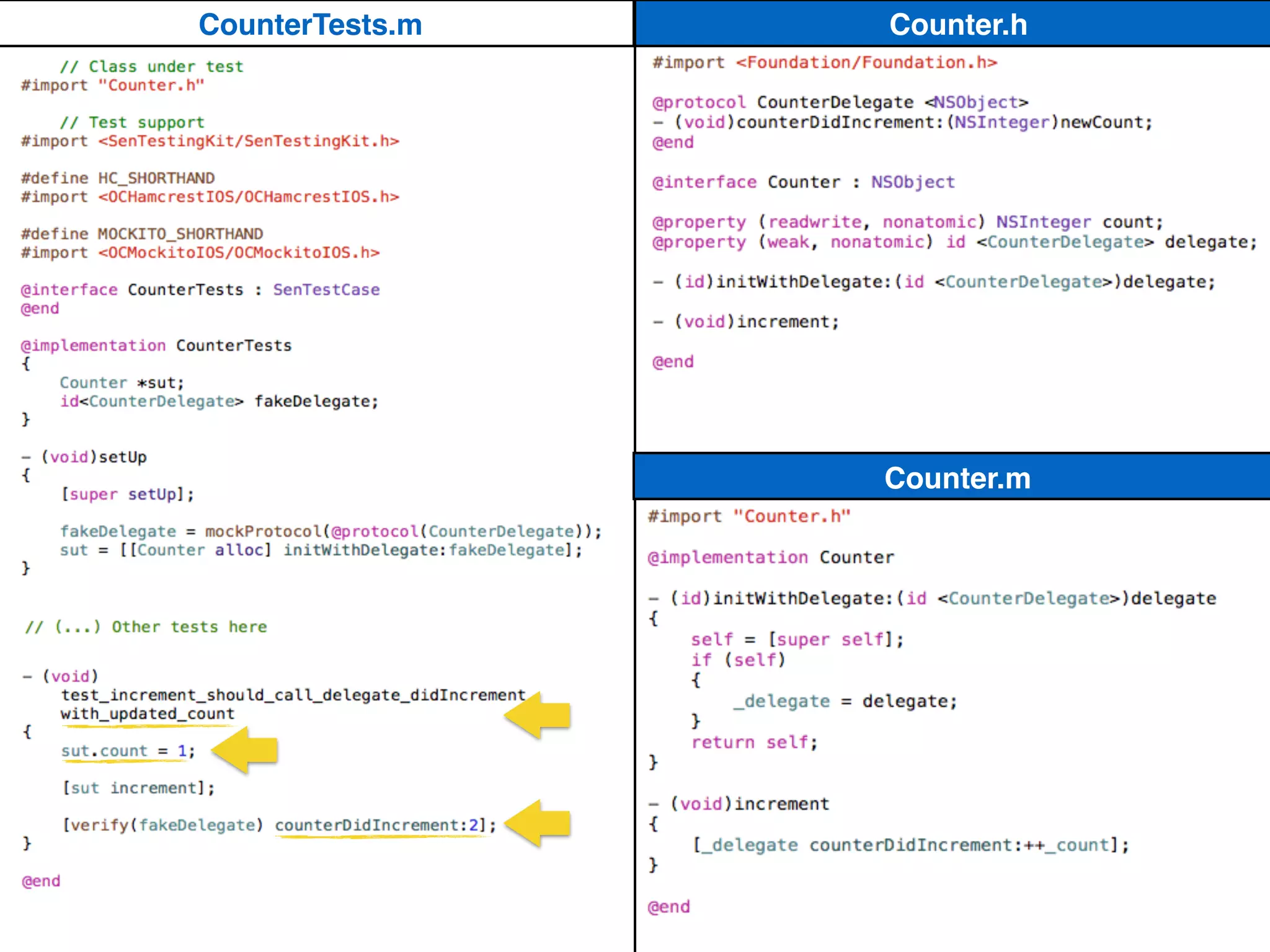 Counter.h
Counter.m
CounterTests.m
 
