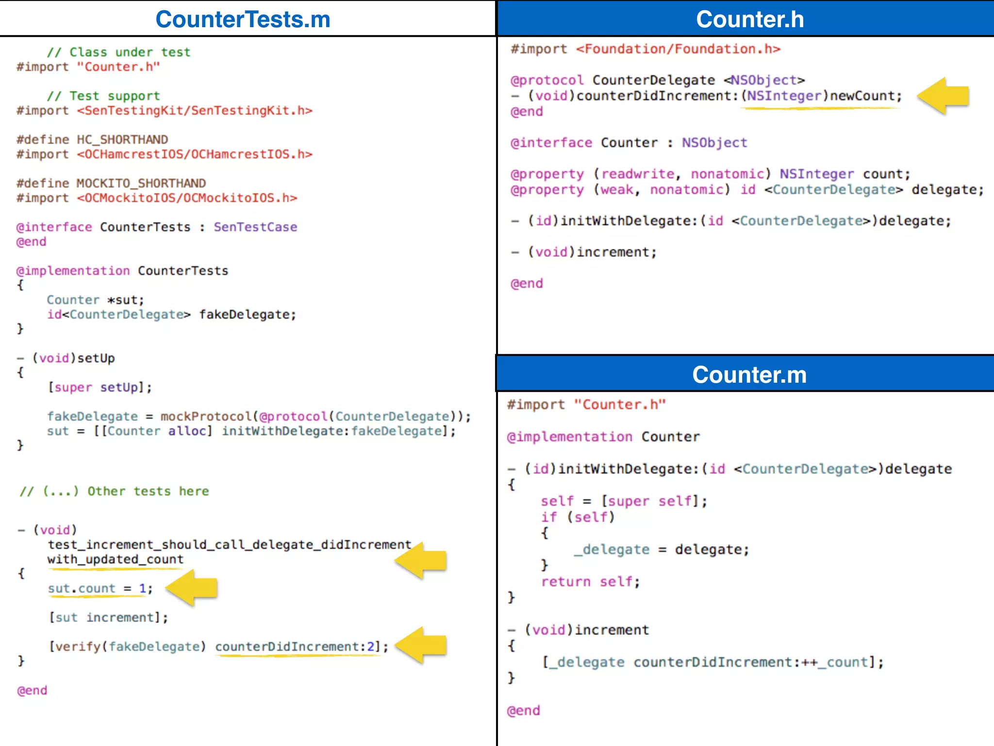 Counter.h
Counter.m
CounterTests.m
 