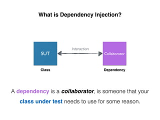 What is Dependency Injection?
CollaboratorSUT
DependencyClass
Interaction
A dependency is a collaborator, is someone that your
class under test needs to use for some reason.
 