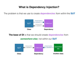 What is Dependency Injection?
The problem is that we use to create dependencies from within the SUT
The base of DI is that we should create dependencies from
somewhere else, not within our SUT
CollaboratorSUT
DependencyClass
Instantiation
Interaction
CollaboratorSUT
DependencyClass
Interaction Instantiation
Somewhere
else
Another class
 