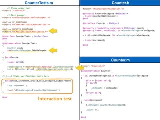 Counter.h
Counter.m
CounterTests.m
Interaction test
 