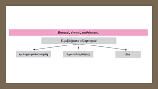 6. Κοινωνικά προβλήματα. Β΄ μέρος. Τροχαία ατυχήματα, κυκλοφοριακή αγωγή - Αθλητισμός και βία. Κοινωνική και Πολιτική Αγωγή, σελ. 52-55
