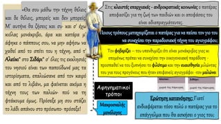 «Θα σου μάθω την τέχνη θέλεις
και δε θέλεις, μπορείς και δεν μπορείς.
Μ' αυτήνε θα ζήσεις και συ· και σ' έχω
κιόλας μονάκριβο, άρα και κατάρα μ'
άφηκε ο πάππους σου, να μην αφήσω να
χαθεί από το σπίτι του η τέχνη, από τ'
Αλεύκι* στο Σιδάρι* σ' όλες τις εκκλησιές
του νησιού είναι των παπούδωνέ μας τα
ιστορίσματα, επαλιώσανε από τον καιρό
και από το λιβάνι, μα φαίνεται ακόμα η
τέχνη τους των παλιών· πού να τη
φτάκουμε όμως. Πρόσεξε μη σου στάζει
το λάδι απάνου στο πρόσωπο· πρόσεξε!
Αφηγηματικοί
τρόποι
Στις κλειστές επαρχιακές - ανδροκρατικές κοινωνίες ο πατέρας
αποφασίζει για τη ζωή των παιδιών και οι αποφάσεις του
είναι αδιαπραγμάτευτες.
Ερώτησηκατανόησης: Γιατί
ενδιαφέρεται τόσο πολύ ο πατέρας για το
επάγγελμα που θα ασκήσει ο γιος του;
Τον φοβερίζει – του υπενθυμίζει ότι είναι μονάκριβος γιος κι
επομένως πρέπει να συνεχίσει την οικογενειακή παράδοση -
προσπαθεί να του ξυπνήσει το φιλότιμο και την ευαισθησία μιλώντας
του για τους προγόνους που ήταν επιφανείς αγιογράφοι -τον μαλώνει
 