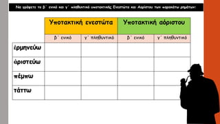 Να γράψετε το β΄ ενικό και γ΄ πληθυντικό υποτακτικής Ενεστώτα και Αορίστου των παρακάτω ρημάτων:
Υποτακτική ενεστώτα Υποτακτική αόριστου
β΄ ενικό γ΄ πληθυντικό β΄ ενικό γ΄ πληθυντικό
ἑρμηνεύω
ἀριστεύω
πέμπω
τάττω
 
