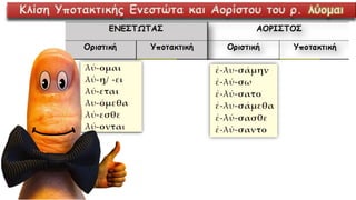Κλίση Υποτακτικής Ενεστώτα και Αορίστου του ρ. λύομαι
 