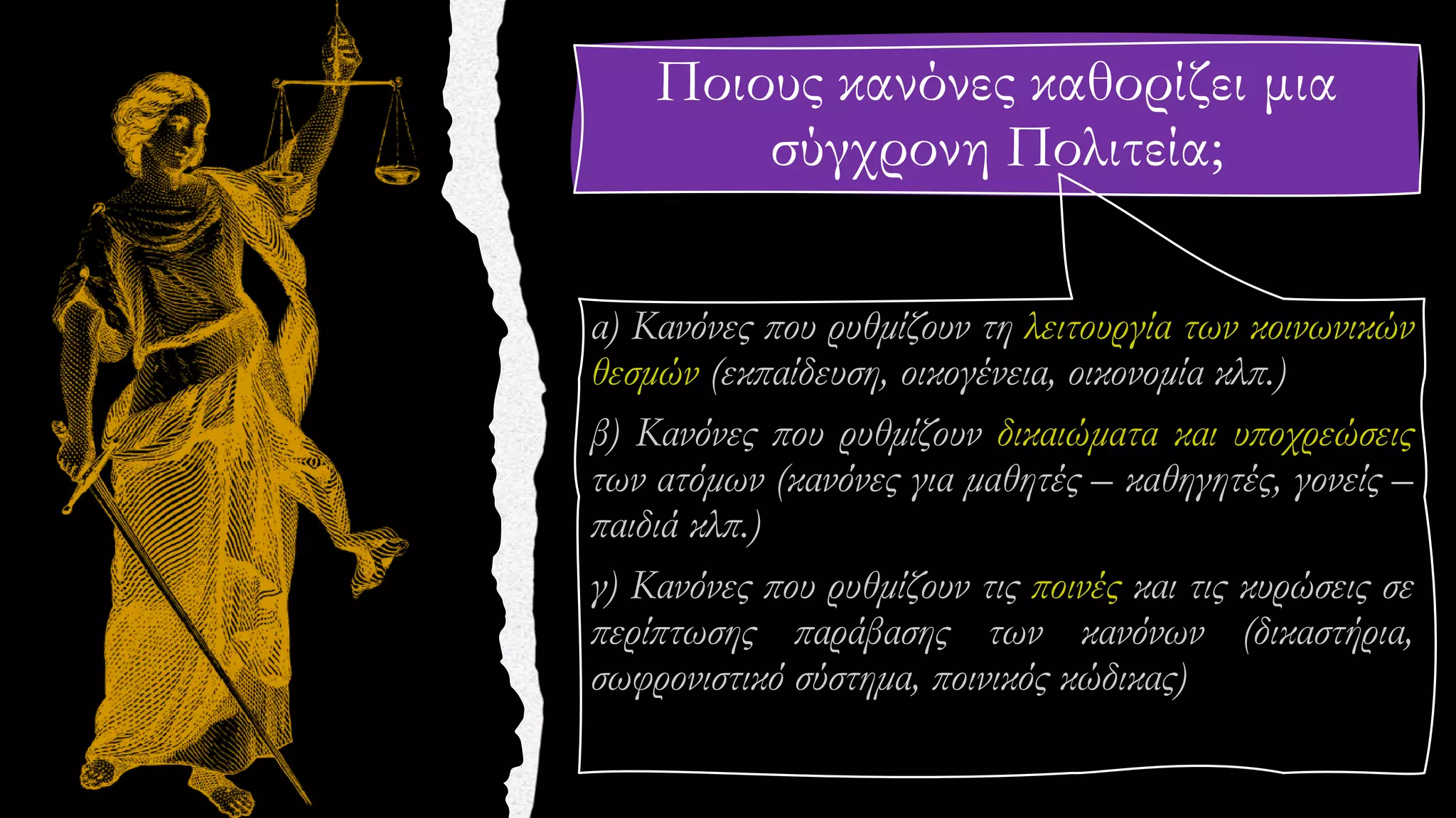 Ποιους κανόνες καθορίζει μια
σύγχρονη Πολιτεία;
 