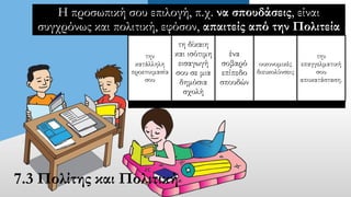 Η προσωπική σου επιλογή, π.χ. να σπουδάσεις, είναι
συγχρόνως και πολιτική, εφόσον, απαιτείς από την Πολιτεία
την
κατάλληλη
προετοιμασία
σου
τη δίκαιη
και ισότιμη
εισαγωγή
σου σε μια
δημόσια
σχολή
ένα
σοβαρό
επίπεδο
σπουδών
οικονομικές
διευκολύνσεις
την
επαγγελματική
σου
αποκατάσταση.
7.3 Πολίτης και Πολιτική
 