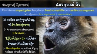 Δυνητική Οριστική
Είναι πάντοτε ιστορικού χρόνου. Φανερώνει το δυνατό στο παρελθόν ή κάτι αντίθετο του πραγματικού.
Μεταφράζεται: θα + παρατατικός ή υπερσυντέλικος.
[= Αν ανακοινώσει κάποιος αυτά,
τι θα κάνατε;].
[= Θα επιθυμούσα για πολλούς λόγους
να ζούσε ο Μειδίας (αλλά δε ζει)].
 