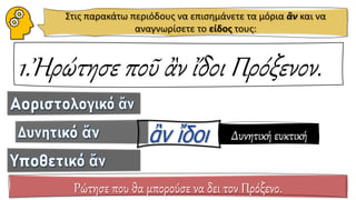 Στις παρακάτω περιόδους να επισημάνετε τα μόρια ἂν και να
αναγνωρίσετε το είδος τους:
1.Ἠρώτησε ποῦ ἂν ἴδοι Πρόξενον.
Ρώτησε που θα μπορούσε να δει τον Πρόξενο.
Δυνητική ευκτική
 