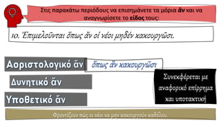 10. Ἐπιμελοῦνται ὅπως ἄν οἱ νέοι μηδέν κακουργῶσι.
Φροντίζουν πώς οι νέοι να μην κακουργούν καθόλου.
Στις παρακάτω περιόδους να επισημάνετε τα μόρια ἂν και να
αναγνωρίσετε το είδος τους:
Συνεκφέρεται με
αναφορικό επίρρημα
και υποτακτική
 