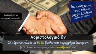 [= Οι τύραννοι κάνουν αμέσως πλούσιο οποιονδήποτε θέλουν].
ενδεχομένως,
ίσως πιθανόν,
τυχόν,
(…)δήποτε.
Συνύπαρξη ἄν με
αναφορικές αντωνυμίες
 