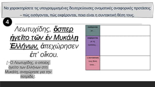 Να χαρακτηρίσετε τις υπογραμμισμένες δευτερεύουσες ονοματικές αναφορικές προτάσεις
– πώς εισάγονται, πώς εκφέρονται, ποια είναι η συντακτική θέση τους.
εισάγονται
με…
εκφέρονται
με τις
εγκλίσεις…
η συντακτική
τους θέση
είναι…
Λεωτυχίδης, ὅσπερ
ἡγεῖτο τῶν ἐν Μυκάλῃ
Ἑλλήνων, ἀπεχώρησεν
ἐπ’ οἴκου.
[=Ο Λεωτυχίδης, ο οποίος
ηγείτο των Ελλήνων στη
Μυκάλη, αναχώρησε για την
πατρίδα].
 