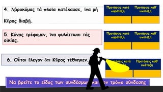 4. Ἀβροκόμας τά πλοῖα κατέκαυσε, ἵνα μή
Κῦρος διαβῇ.
5. Κύνας τρέφομεν, ἵνα φυλάττωσι τάς
οἰκίας.
6. Οὗτοι ἔλεγον ὅτι Κῦρος τέθνηκεν.
 