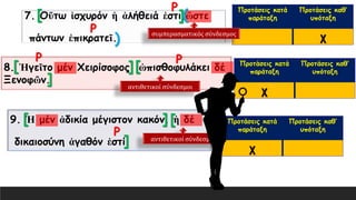 7. Οὕτω ἰσχυρόν ἡ ἀλήθειά ἐστι,ὥστε
πάντων ἐπικρατεῖ.
Προτάσεις κατά
παράταξη
Προτάσεις καθ’
υπόταξη
χ
8. Ἡγεῖτο μέν Χειρίσοφος, ὠπισθοφυλάκει δέ
Ξενοφῶν.
9. Ἡ μέν ἀδικία μέγιστον κακόν, ἡ δέ
δικαιοσύνη ἀγαθόν ἐστί.
Προτάσεις κατά
παράταξη
Προτάσεις καθ’
υπόταξη
χ
Προτάσεις κατά
παράταξη
Προτάσεις καθ’
υπόταξη
χ
Ρ
Ρ συμπερασματικός σύνδεσμος
[ ](
)
Ρ Ρ
αντιθετικοί σύνδεσμοι
[ ][
]
Ρ αντιθετικοί σύνδεσμοι
[ ][
]
 